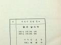 김요섭 『물새발자국』 판권면 썸네일 이미지